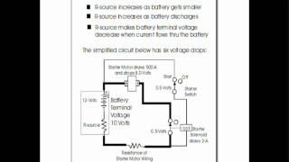 Ohm's Law (Part 4 of 4) and Automotive DC Circuits