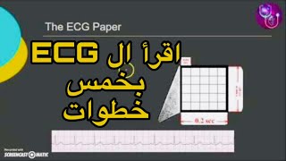 الخطوات الخمسة لقراءة تخطيط القلب الدكتور عبدالله مازن