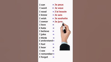 Mastering French Verbs: Learn How to Use Them Effectively #french #english #shorts #shortvideo #verb