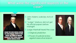Marbury v. Madison PowerPoint for Con Law CBU Guide