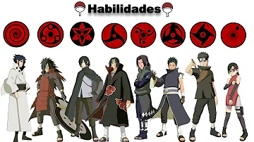 ¿Puede evolucionar el Sharingan?