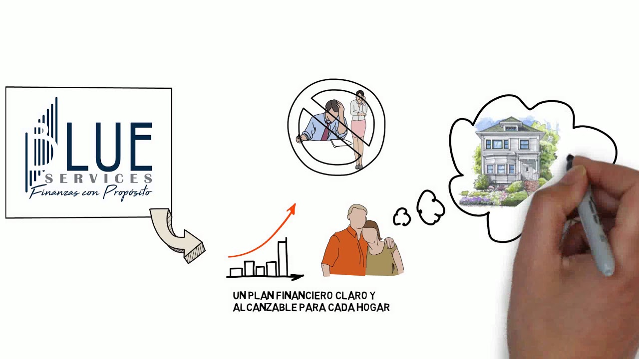 PRESENTACION BLUE SERVICES - YouTube