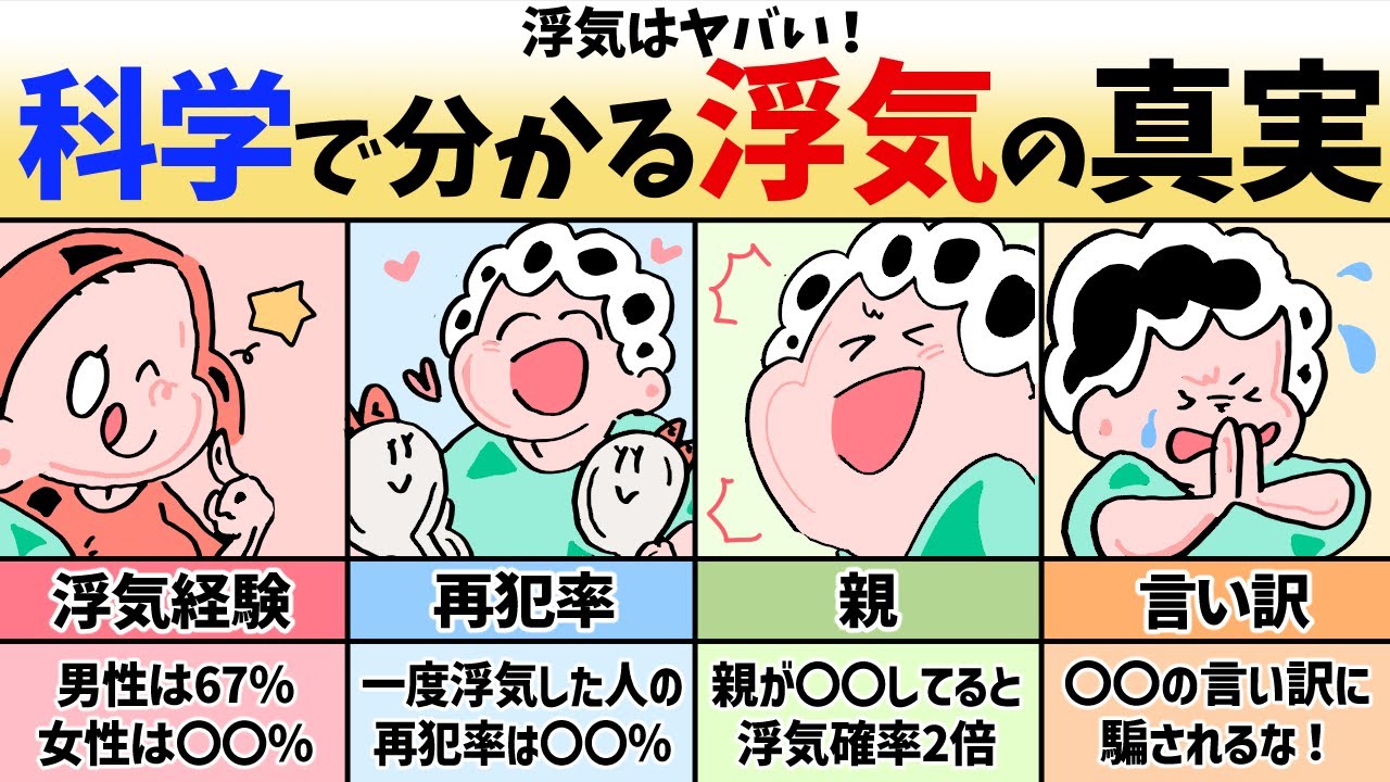 【恐怖】浮気はヤバい！科学で分かる浮気の真実