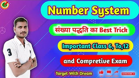 Number System | Natural Numbers/Whole Numbers/Integers/Composite numbers/Prime Numbers/Odd/Even numb