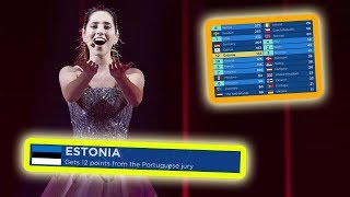 every "12 points go to ESTONIA" in eurovision final
