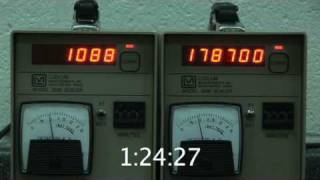 Radioactive Half-life Experiment - Part 2 - Collect the Data! - Data Run 4