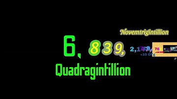 Numbers 0 To Septuagintillion With Sound Effect