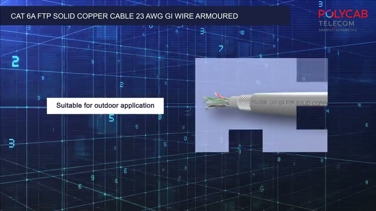 CAT 6A FTP SOLID COPPER CABLE 23 AWG GI WIRE ARMOURED