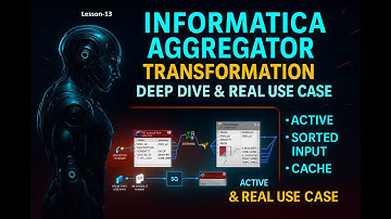 Lesson 13 — Informatica AGGREGATOR Transformation Deep Dive (Real Use Case)