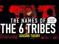 What are natlans 6 major tribes genshin impact lore theory and speculation v46