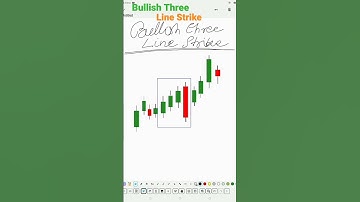 Bullish Three Line Strike candle pattern|| candlestick patterns #sharemarket #shorts #youtubeshorts