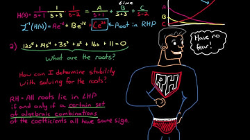 Routh Hurwitz Criterion, An Introduction
