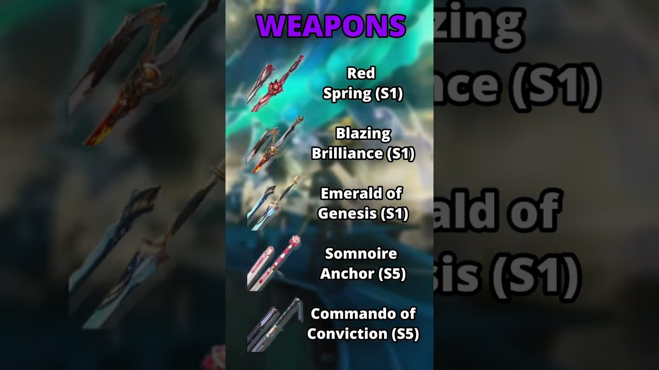 Spectro Rover - 1 MIN GUIDE 