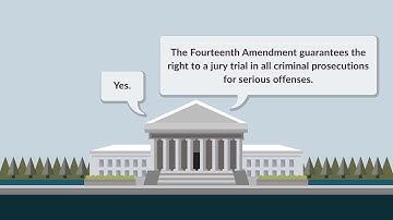 Duncan v.  Louisiana Summary | quimbee.com