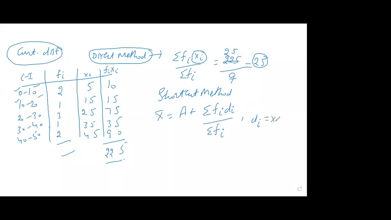 ETT Statistics Day 2