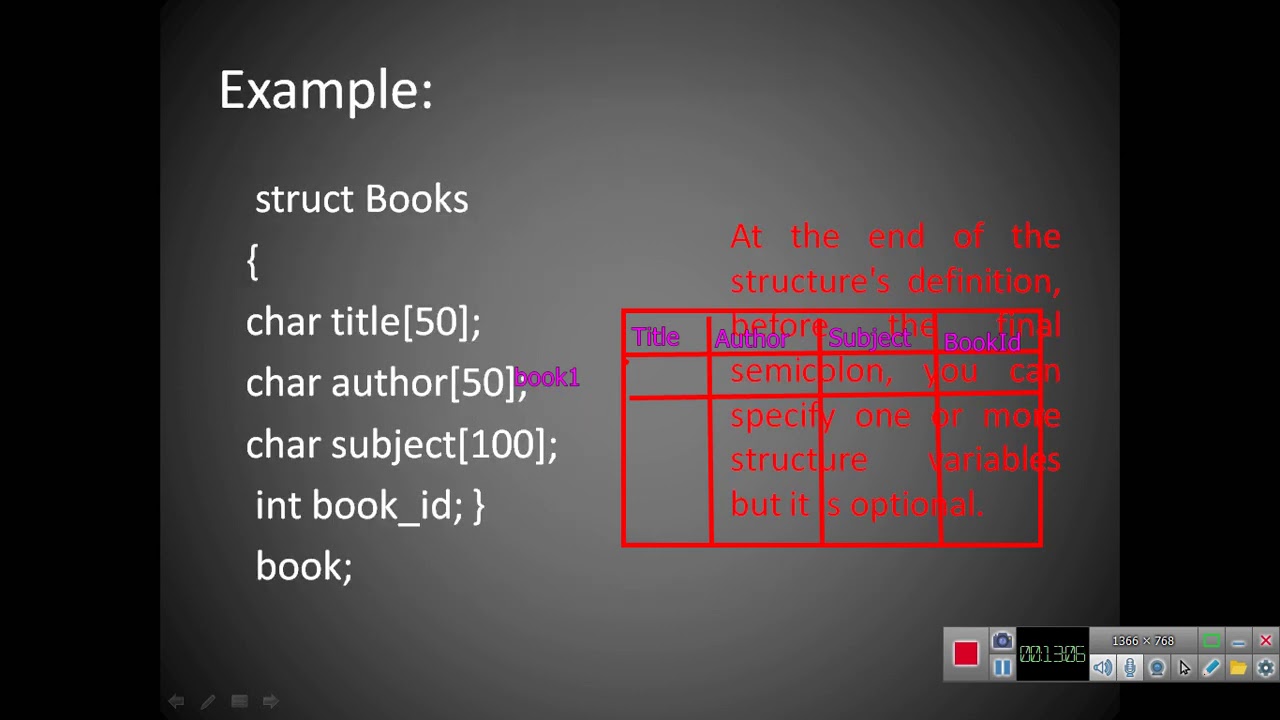 Structures in C Programming - YouTube