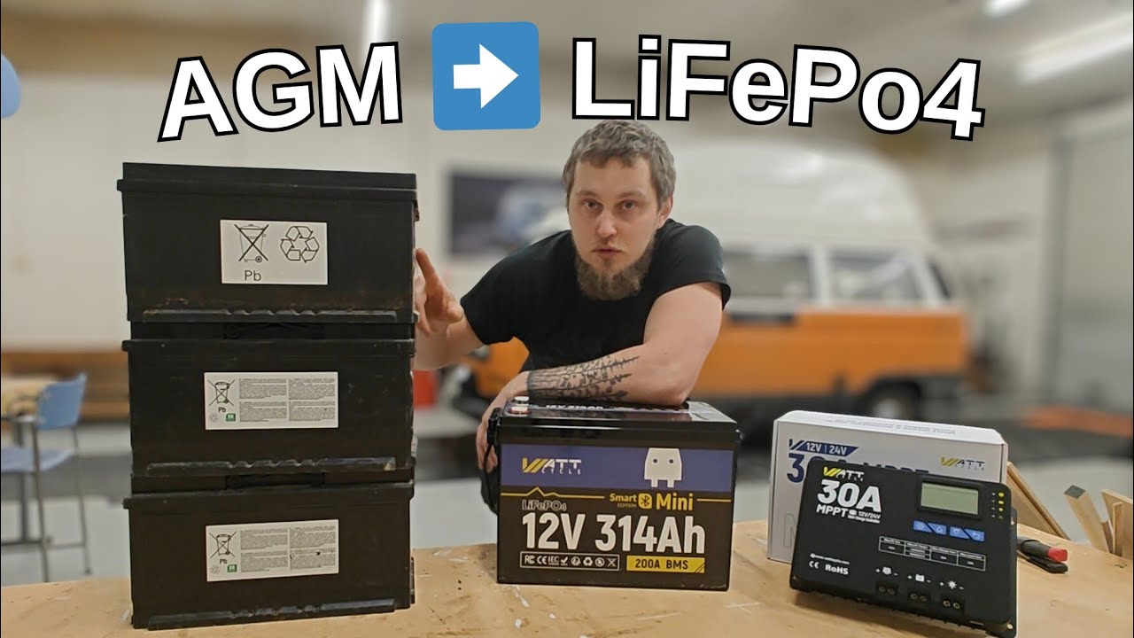Kuinka meidän retkipakun sähköt päivitettiin AGM:stä lithium-järjestelmään? Wattcycle LiFePo4 akku
