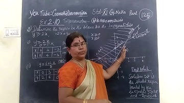 11th Maths [Part-125] Ex 2.10-2 Basic Algebra T.M-E.M Gomathi dharmarajan