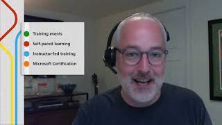How Microsoft Learn enables digital transformation through skills development