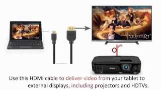 EEEKit Starter Kit 4in1 for ASUS Transformer Book T100 T100TA T200TA T100CHI  OTG Hub Adapter Cable
