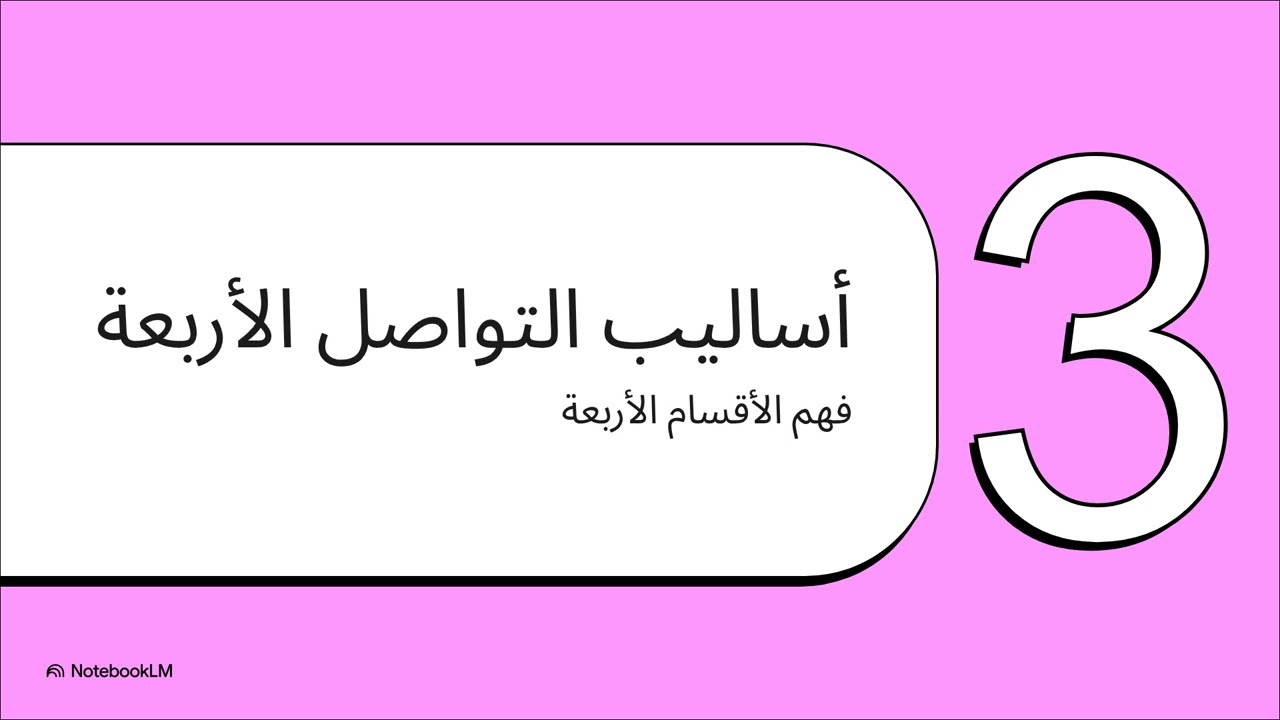 Adaptive selling skills based on personality types ( 
