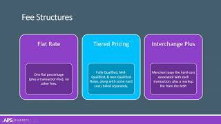 Acumatica ERP Consultant:  The New Way to Process Payments in Acumatica