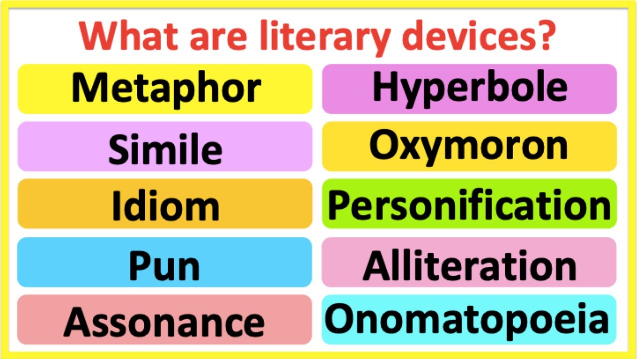 differences between literary devices and figures of speech