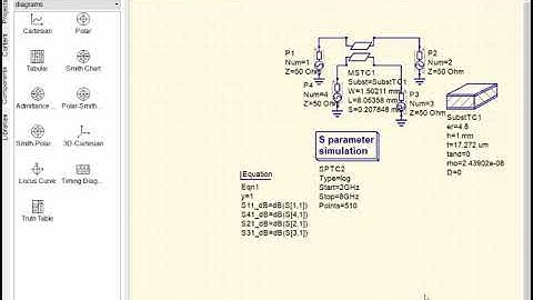 Directional coupler with coupled microstripe lines - Part I