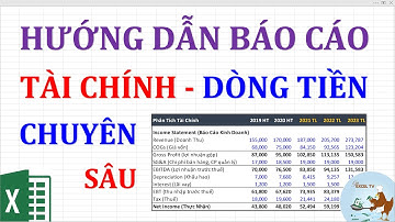 Báo cáo Phân tích Tài chính Dòng tiền chuyên sâu bằng Excel