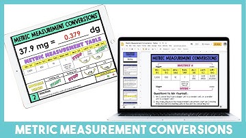 Metric Measurement Conversions - Tutorial Video
