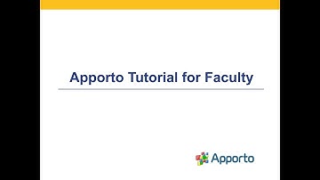 Faculty Tutorial | Getting Started with Apporto