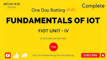 FIOT UNIT - 4|SDN & Traditional N/W, SDN for IoT,Data Handling and Analytics,Hadoop| JNTUH #r18 #r22