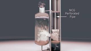 FFE- Industrial Process 3D Demo