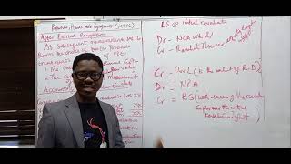IAS 16 Episode 3 (SUBSEQUENT MEASUREMENT - REVALUATION || PPE