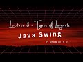JFrame Layouts | GWU Java Series