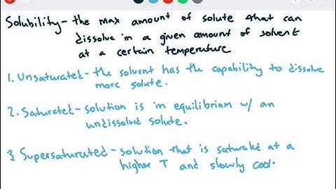 Types of Aqueous Solutions