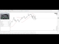 Trading With Parabolic SAR Like a PRO (Forex Trading ...
