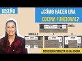 Cómo distribuir la COCINA | Importancia de la FUNCIÓN | Diseño de Cocinas