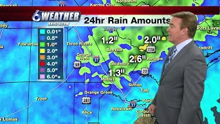 Rain Tapering Off