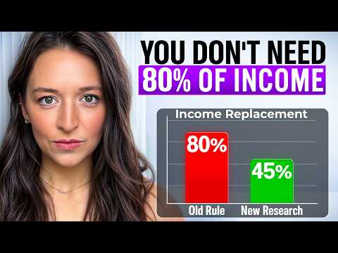 You Might Only Need 55% in Retirement - Fidelity’s 45% Portfolio Rule Explained