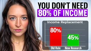 You Might Only Need 55% in Retirement - Fidelity’s 45% Portfolio Rule Explained