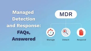 What You Need to Know About Managed Detection and Response (in Under 3 Minutes)