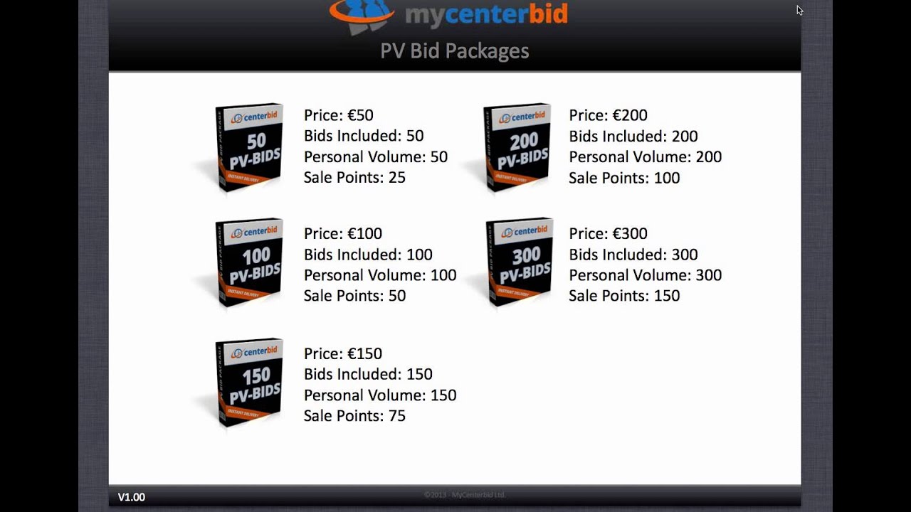 MyCenterBid PV Bid Packages