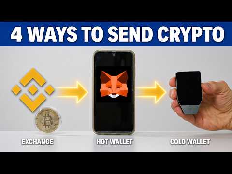 Cara Mengirim Kripto dengan 4 Cara (Exchange, Hot & Cold Wallet) | Kripto untuk Pemula Ep.2