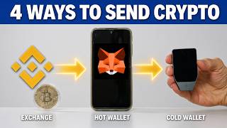 How to Send Crypto in 4 Ways (Exchange, Hot & Cold Wallet) | Crypto for Beginners Ep.2