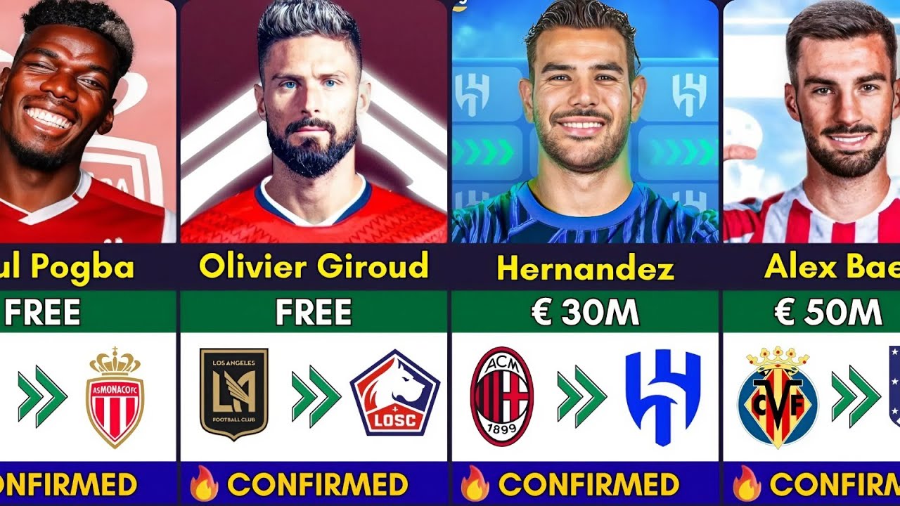Top 100 Official Summer Transfers 2025 - All Confirmed Deals