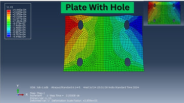Analyzing a 2D Plate with a Hole in Abaqus CAE 🛠️🔍 Step-by-Step Tutorial