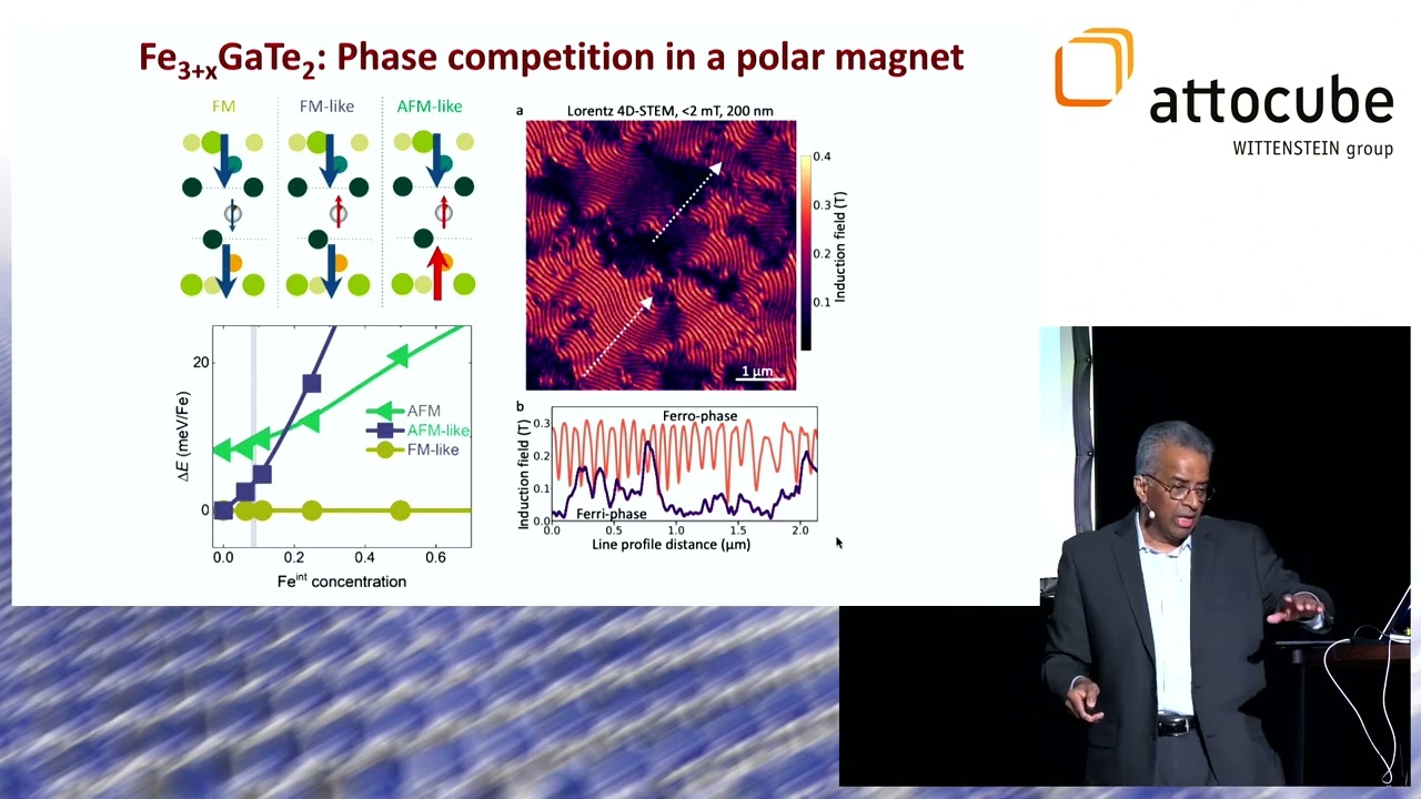 2D Materials Conference 2024 | Ramamoorthy Ramesh (Rice University, USA)