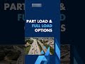 Best All India Transport Service for Industrial, Commercial &amp; Household Goods | Romulus Transport