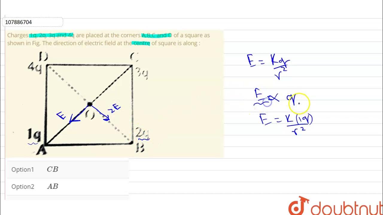 Are placed. расположение столовых приборов на столе 2 класс. вархаммер катарина ледяная королева арт. Are placed. Are placed.
